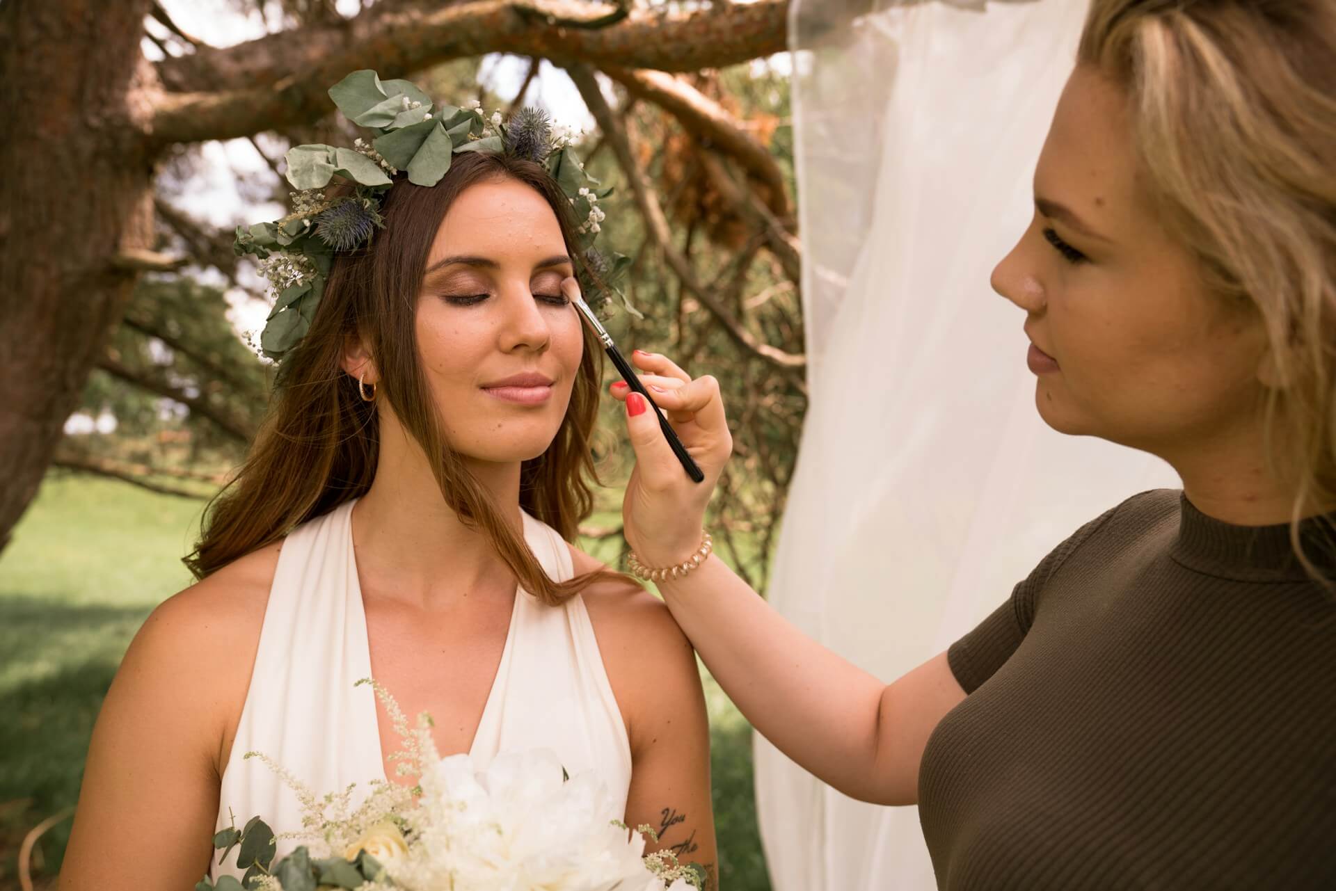Digital marketing for the Beauty Industry